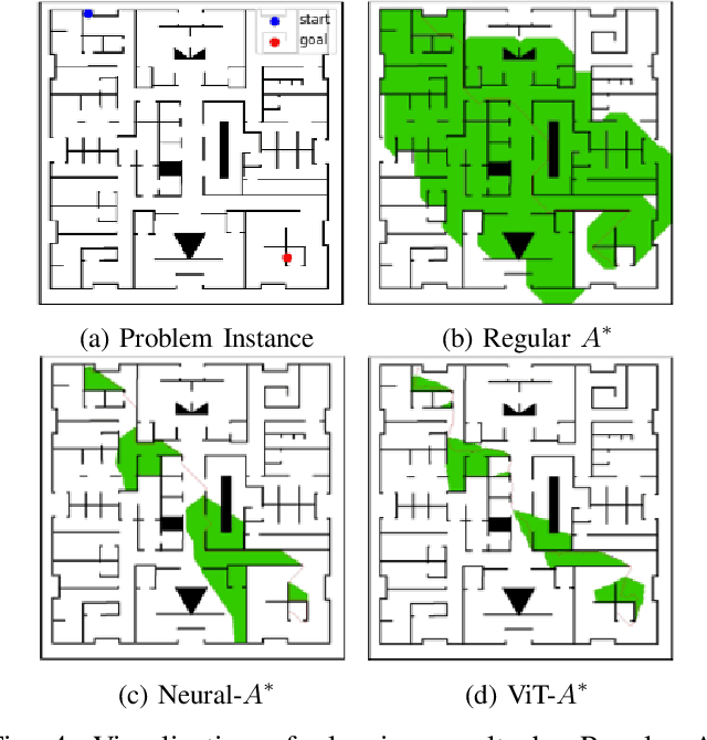 Figure 4 for ViT-A*: Legged Robot Path Planning using Vision Transformer A*