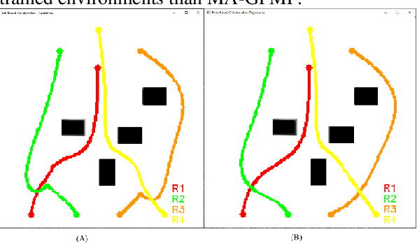 Figure 3 for Role Engine Implementation for a Continuous and Collaborative Multi-Robot System