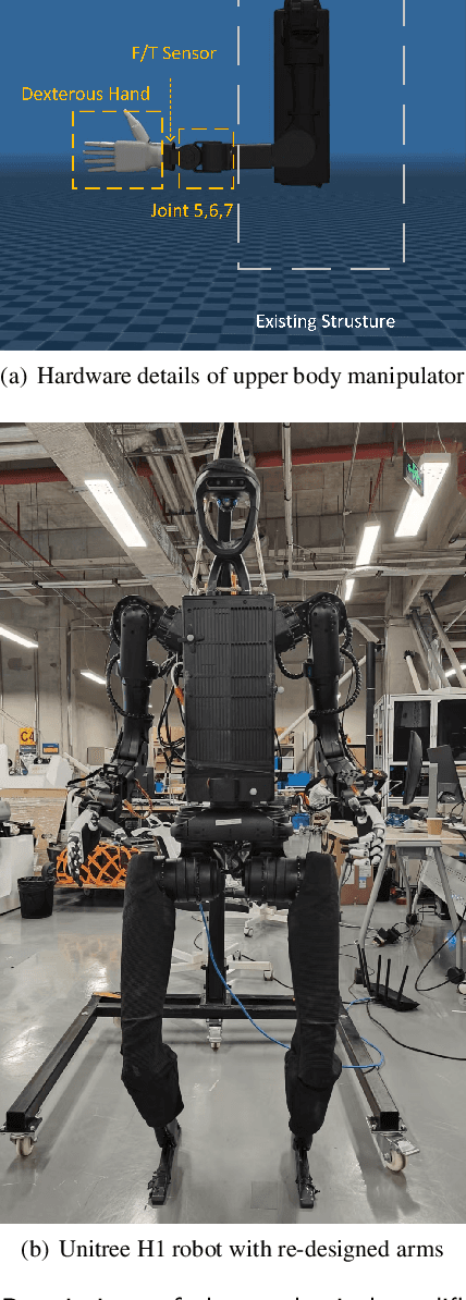 Figure 3 for A QP Framework for Improving Data Collection: Quantifying Device-Controller Performance in Robot Teleoperation