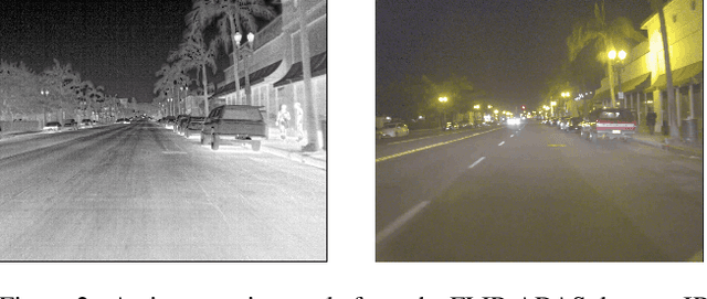 Figure 3 for Photometric Correction for Infrared Sensors