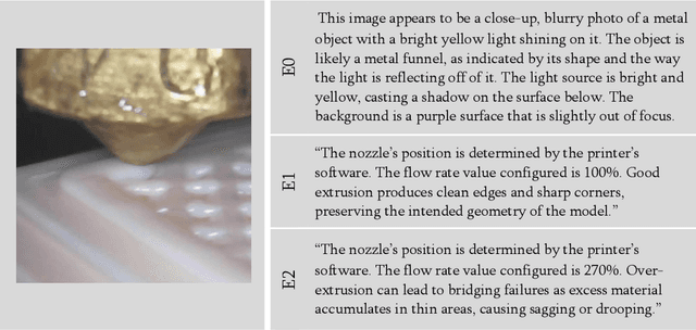 Figure 4 for Hybrid Reasoning for Perception, Explanation, and Autonomous Action in Manufacturing