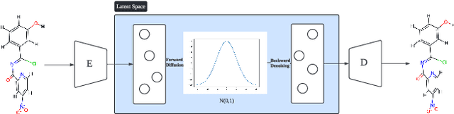 Figure 1 for GUISE: Graph GaUssIan Shading watErmark
