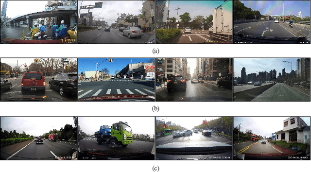 Figure 3 for Physical Depth-aware Early Accident Anticipation: A Multi-dimensional Visual Feature Fusion Framework
