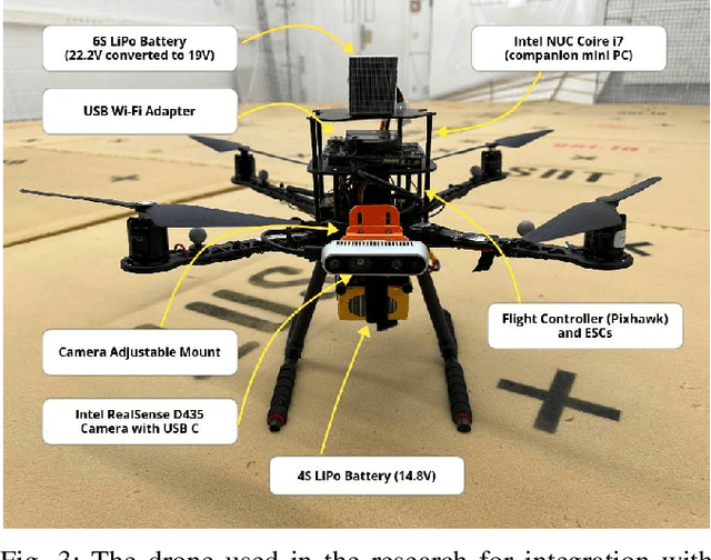 Figure 3 for UAV-assisted Visual SLAM Generating Reconstructed 3D Scene Graphs in GPS-denied Environments