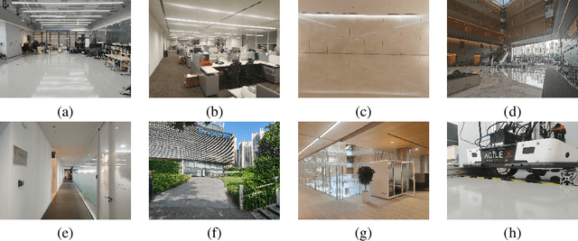 Figure 1 for Ground-Challenge: A Multi-sensor SLAM Dataset Focusing on Corner Cases for Ground Robots