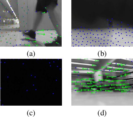 Figure 3 for Ground-Challenge: A Multi-sensor SLAM Dataset Focusing on Corner Cases for Ground Robots