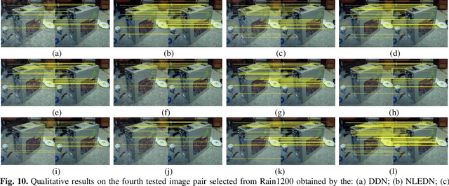 Figure 2 for See SIFT in a Rain