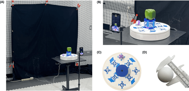 Figure 3 for NeRF-based Point Cloud Reconstruction using a Stationary Camera for Agricultural Applications