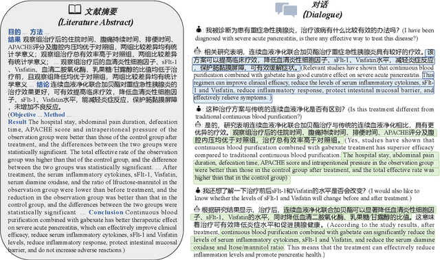 Figure 3 for The CALLA Dataset: Probing LLMs' Interactive Knowledge Acquisition from Chinese Medical Literature