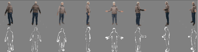Figure 1 for UnconFuse: Avatar Reconstruction from Unconstrained Images