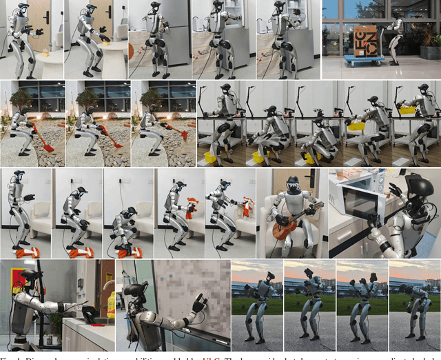 Figure 1 for ULC: A Unified and Fine-Grained Controller for Humanoid Loco-Manipulation