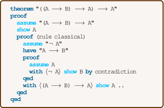 Figure 3 for Efficient Neural Theorem Proving via Fine-grained Proof Structure Analysis