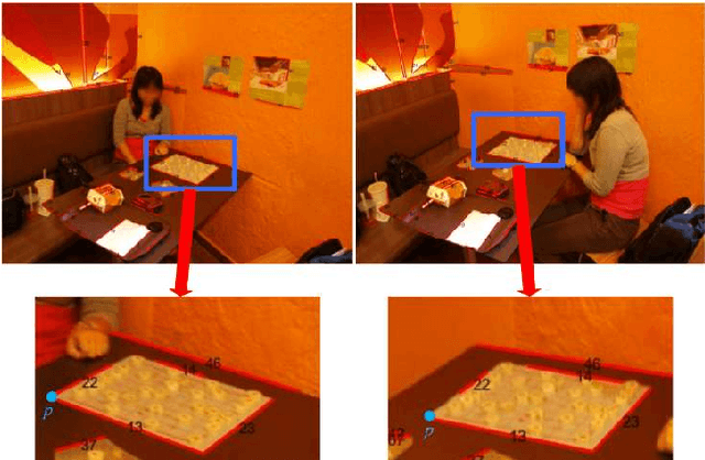 Figure 4 for Research on Image Stitching Based on Invariant Features of Reconstructed Plane