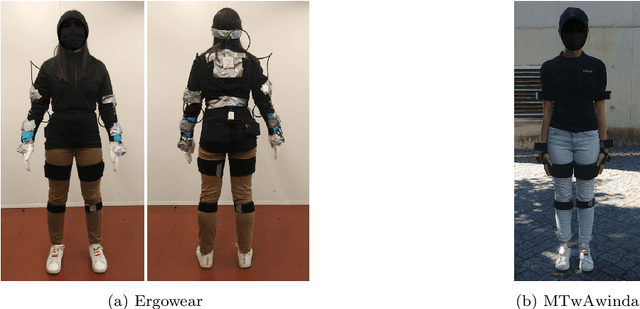 Figure 1 for Deep Inertial Pose: A deep learning approach for human pose estimation