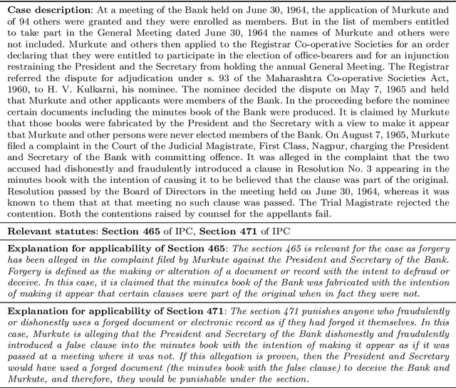 Figure 2 for Explainable Statute Prediction via Attention-based Model and LLM Prompting