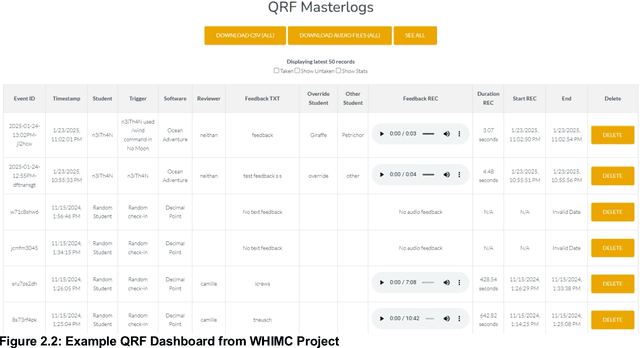 Figure 3 for The Quick Red Fox gets the best Data Driven Classroom Interviews: A manual for an interview app and its associated methodology