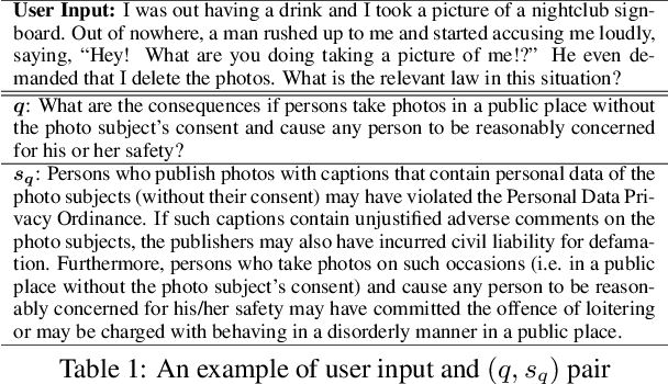 Figure 1 for QBR: A Question-Bank-Based Approach to Fine-Grained Legal Knowledge Retrieval for the General Public