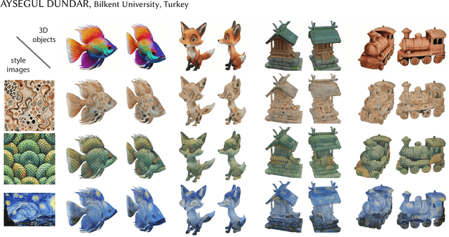 Figure 1 for 3D Stylization via Large Reconstruction Model