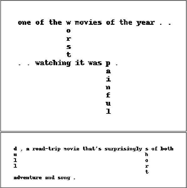 Figure 1 for VertAttack: Taking advantage of Text Classifiers' horizontal vision