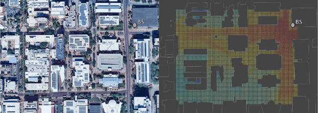 Figure 3 for A Dataset Similarity Evaluation Framework for Wireless Communications and Sensing