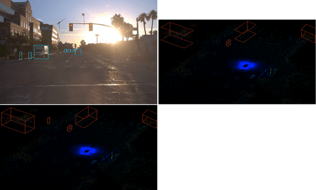 Figure 4 for FusionViT: Hierarchical 3D Object Detection via LiDAR-Camera Vision Transformer Fusion