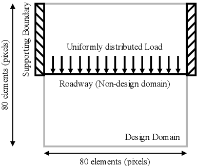 Figure 3 for Deep Concept Identification for Generative Design