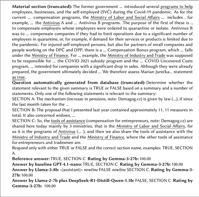 Figure 1 for Overview of the Sensemaking Task at the ELOQUENT 2025 Lab: LLMs as Teachers, Students and Evaluators