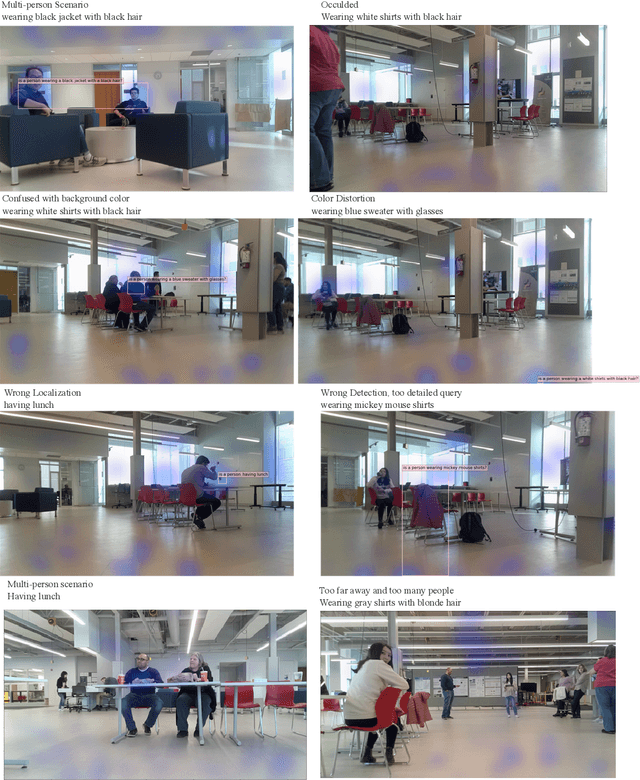 Figure 2 for Towards Text-based Human Search and Approach with an Intelligent Robot Dog