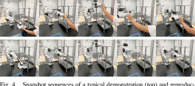Figure 3 for DAMM: Directionality-Aware Mixture Model Parallel Sampling for Efficient Dynamical System Learning