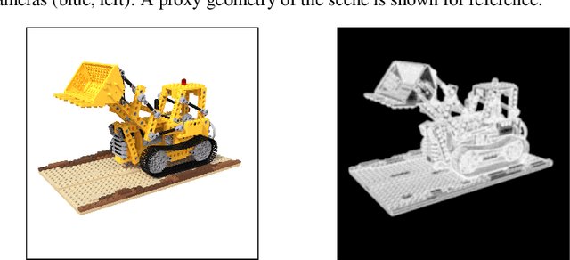 Figure 3 for Informative Rays Selection for Few-Shot Neural Radiance Fields