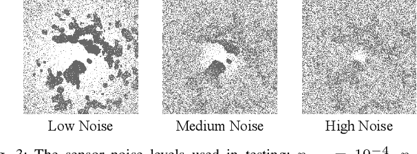 Figure 3 for Multi-Sample Long Range Path Planning under Sensing Uncertainty for Off-Road Autonomous Driving