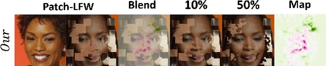 Figure 1 for Efficient Explainable Face Verification based on Similarity Score Argument Backpropagation
