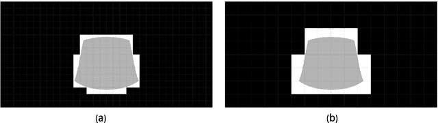 Figure 4 for Interactive $360^{\circ}$ Video Streaming Using FoV-Adaptive Coding with Temporal Prediction