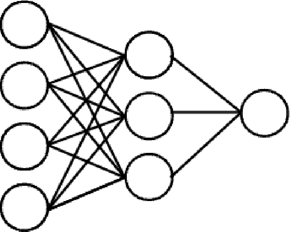 Figure 2 for An FNet based Auto Encoder for Long Sequence News Story Generation