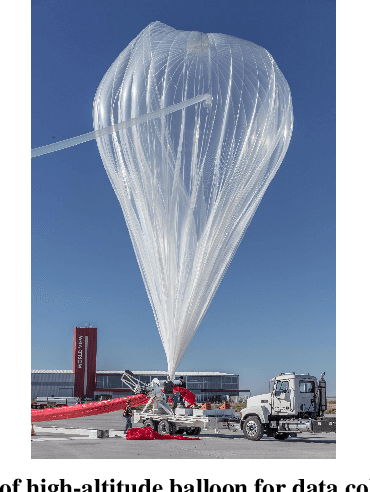 Figure 1 for Vision-Based Terrain Relative Navigation on High-Altitude Balloon and Sub-Orbital Rocket