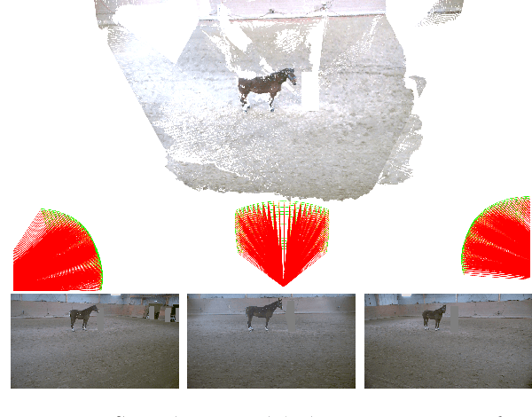 Figure 3 for Robust Multi-view Camera Calibration from Dense Matches
