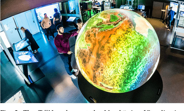 Figure 2 for Augmenting a Large Language Model with a Combination of Text and Visual Data for Conversational Visualization of Global Geospatial Data
