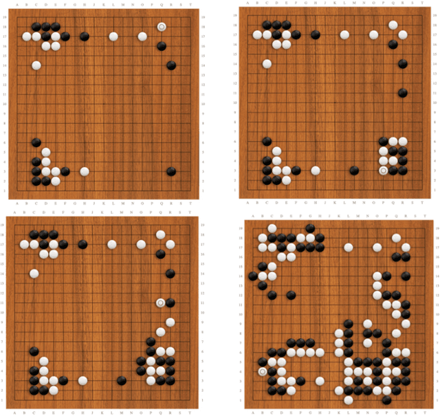 Figure 2 for CH-Go: Online Go System Based on Chunk Data Storage