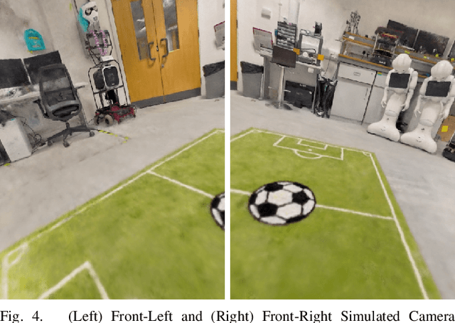 Figure 4 for The Radiance of Neural Fields: Democratizing Photorealistic and Dynamic Robotic Simulation