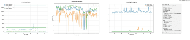 Figure 3 for A Sensor-Aware Phenomenological Framework for Lidar Degradation Simulation and SLAM Robustness Evaluation