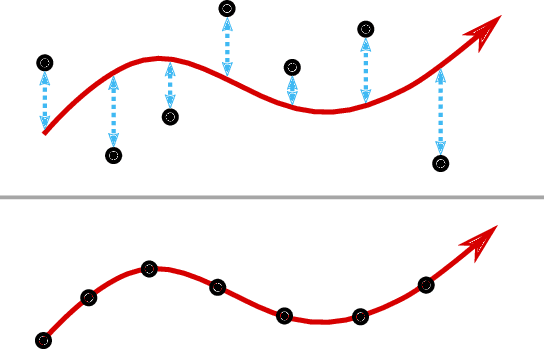 Figure 1 for Equality Constrained Diffusion for Direct Trajectory Optimization