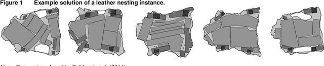 Figure 1 for Decoupling Geometry from Optimization in 2D Irregular Cutting and Packing Problems: an Open-Source Collision Detection Engine