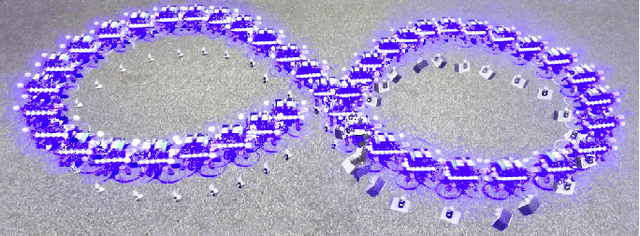 Figure 1 for ARCADE: Adaptive Robot Control with Online Changepoint-Aware Bayesian Dynamics Learning