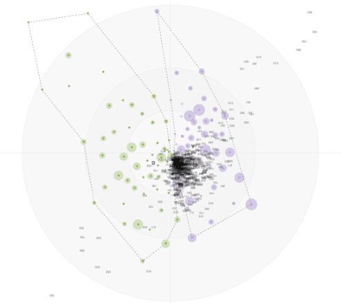 Figure 1 for Augmented Collective Intelligence in Collaborative Ideation: Agenda and Challenges