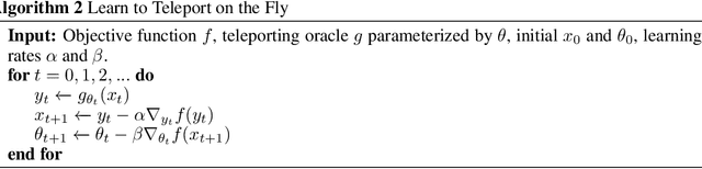 Figure 1 for Improving Learning to Optimize Using Parameter Symmetries
