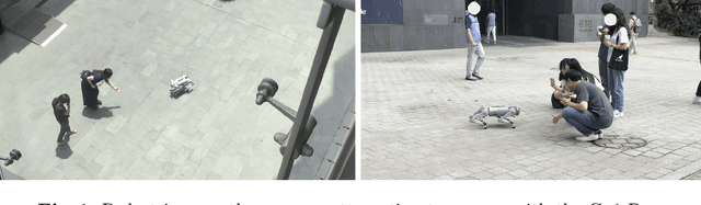 Figure 1 for Non-verbal Interaction and Interface with a Quadruped Robot using Body and Hand Gestures: Design and User Experience Evaluation