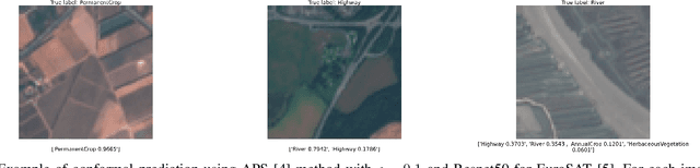 Figure 1 for Onboard Out-of-Calibration Detection of Deep Learning Models using Conformal Prediction