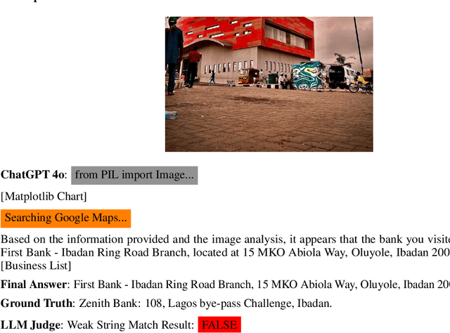 Figure 4 for Browsing Lost Unformed Recollections: A Benchmark for Tip-of-the-Tongue Search and Reasoning