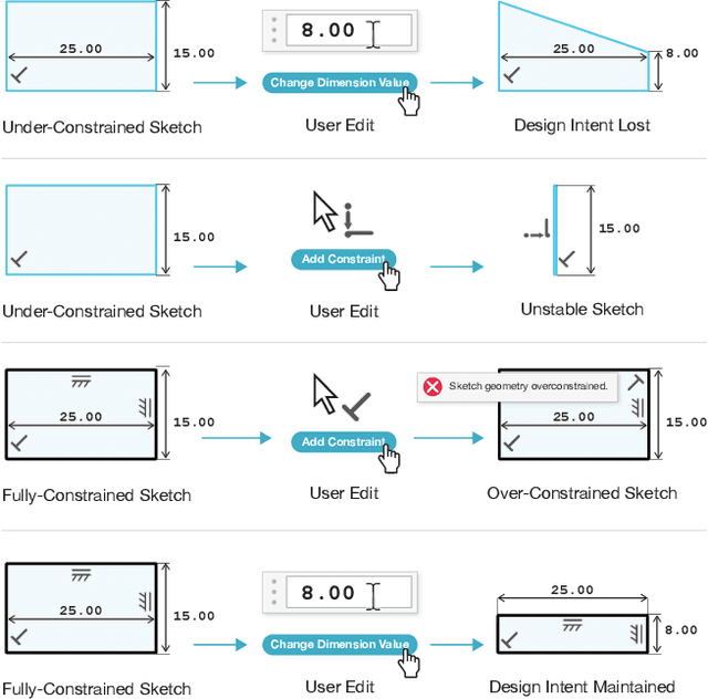 Figure 4 for Aligning Constraint Generation with Design Intent in Parametric CAD