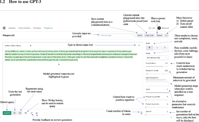 Figure 1 for a survey on GPT-3